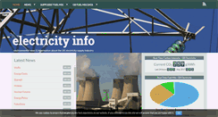 Desktop Screenshot of electricityinfo.org